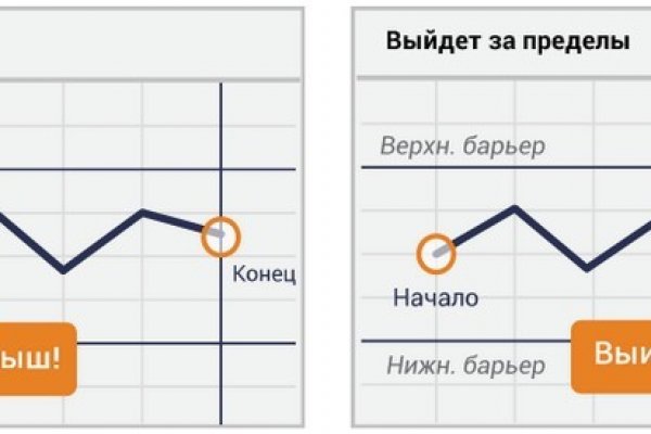 Как зайти на кракен в тор браузере